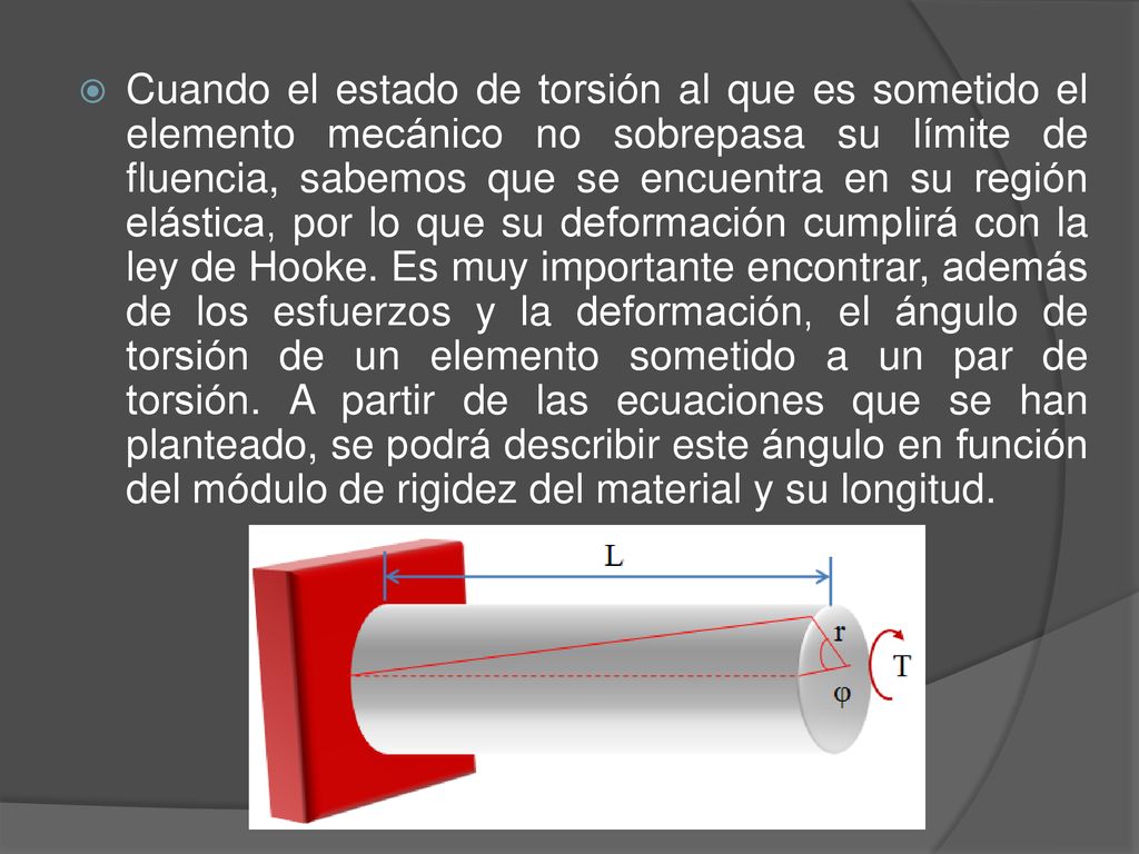 Cuando el estado de torsión al que es sometido el elemento mecánico no sobrepasa su límite de fluencia, sabemos que se encuentra en su región elástica, por lo que su deformación cumplirá con la ley de Hooke.