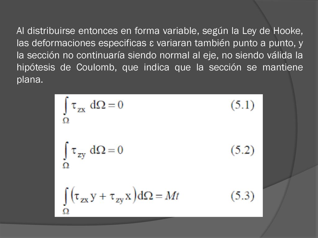 Al distribuirse entonces en forma variable, según la Ley de Hooke, las deformaciones especificas ε variaran también punto a punto, y la sección no continuaría siendo normal al eje, no siendo válida la hipótesis de Coulomb, que indica que la sección se mantiene plana.