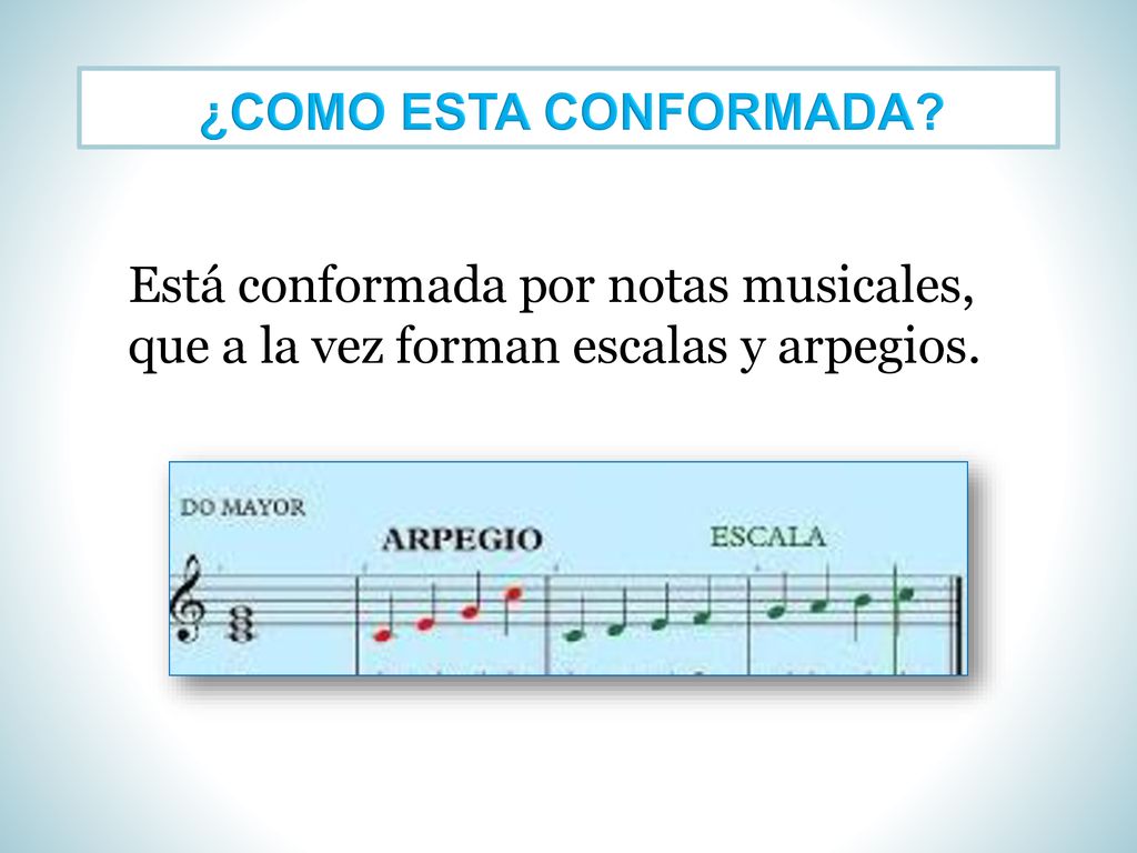 ¿COMO ESTA CONFORMADA Está conformada por notas musicales, que a la vez forman escalas y arpegios.