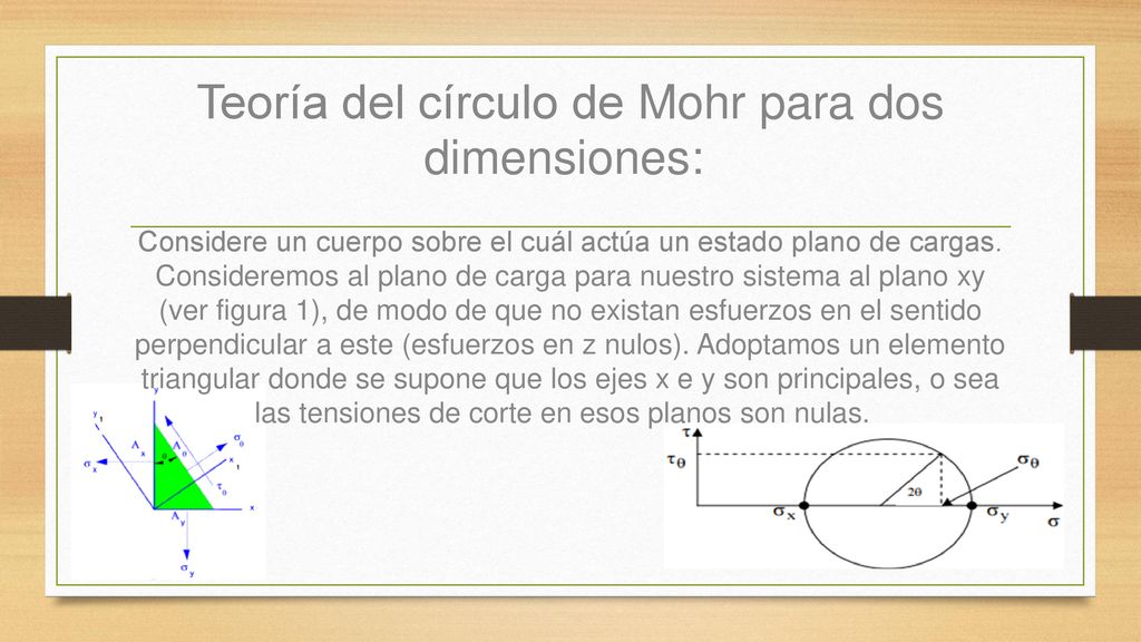 MECÁNICA DE MATERIALES - Ppt Descargar