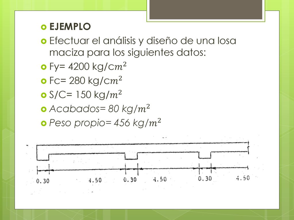 EJEMPLO Efectuar el análisis y diseño de una losa maciza para los siguientes datos: Fy= 4200 kg/c 𝑚 2.