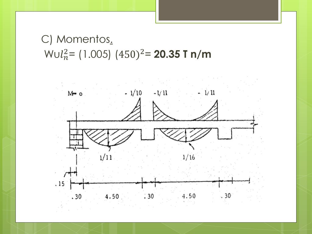 C) Momentos. Wu 𝑙 𝑛 2 = (1.005) ( 450) 2 = T n/m