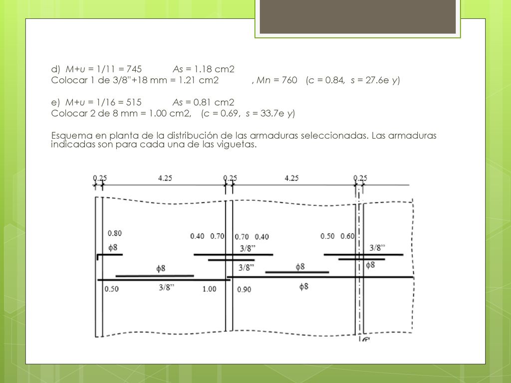 d) M+u = 1/11 = 745 As = 1.18 cm2 Colocar 1 de 3/8 +18 mm = 1.21 cm2 , Mn = 760 (c = 0.84, s = 27.6e y)