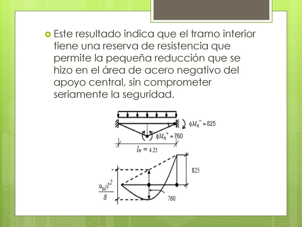 Este resultado indica que el tramo interior tiene una reserva de resistencia que permite la pequeña reducción que se hizo en el área de acero negativo del apoyo central, sin comprometer seriamente la seguridad.