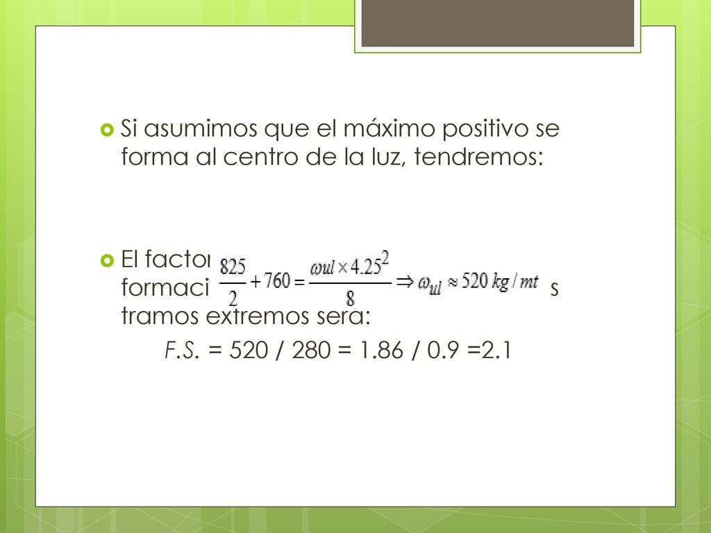 Si asumimos que el máximo positivo se forma al centro de la luz, tendremos: