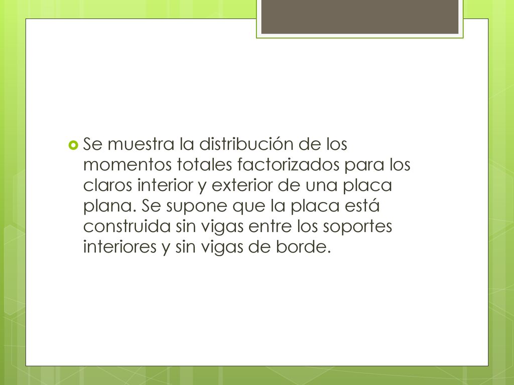 Se muestra la distribución de los momentos totales factorizados para los claros interior y exterior de una placa plana.