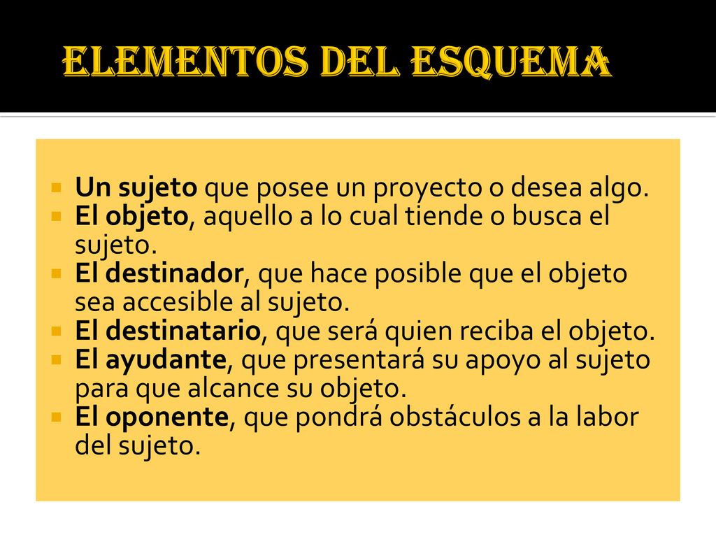 ELEMENTOS DEL ESQUEMA Un sujeto que posee un proyecto o desea algo.
