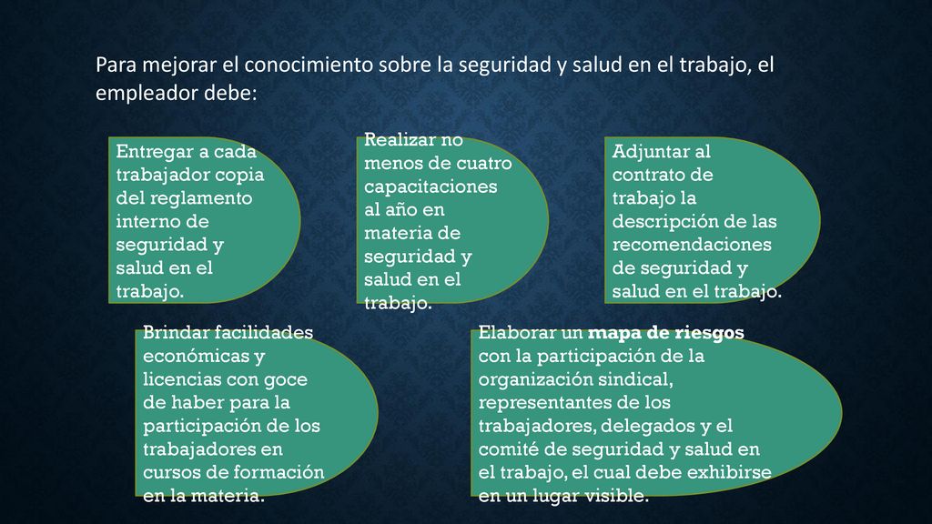 Para mejorar el conocimiento sobre la seguridad y salud en el trabajo, el empleador debe: