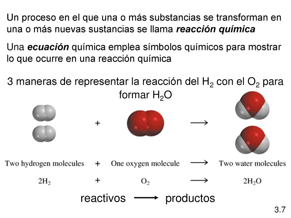 3 maneras de representar la reacción del H2 con el O2 para formar H2O