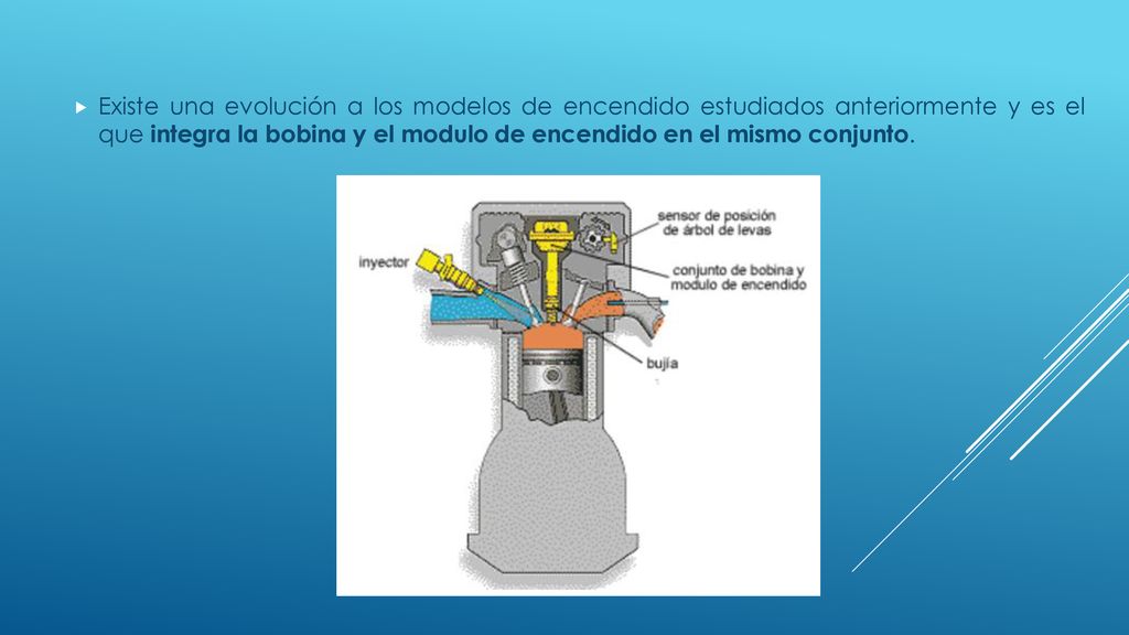 Existe una evolución a los modelos de encendido estudiados anteriormente y es el que integra la bobina y el modulo de encendido en el mismo conjunto.