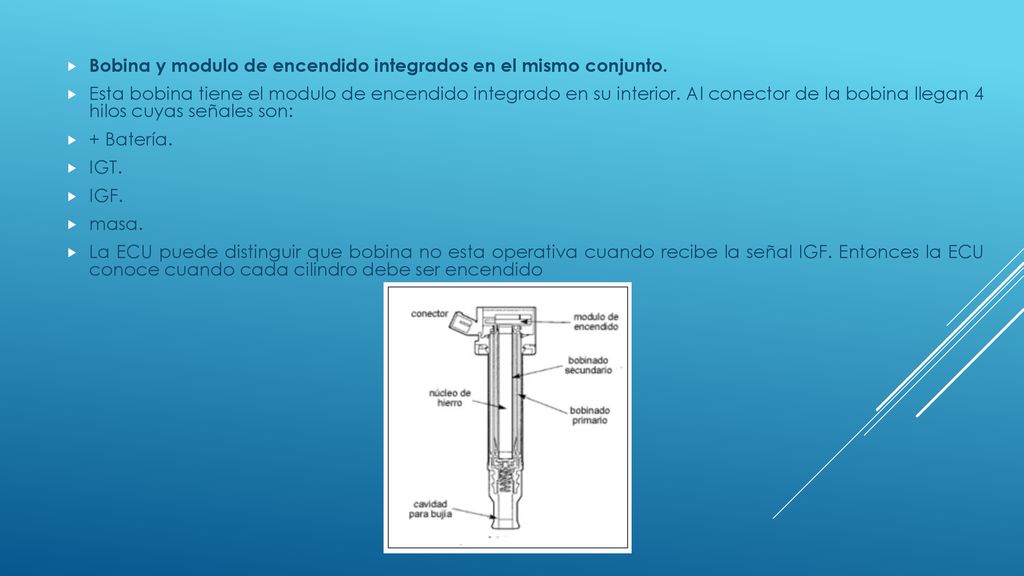 Bobina y modulo de encendido integrados en el mismo conjunto.