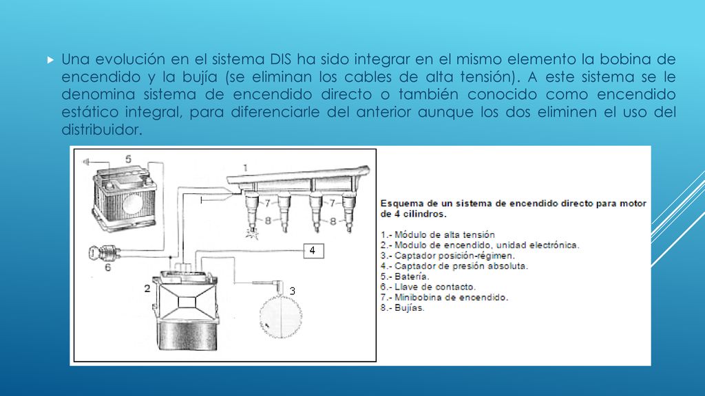 Una evolución en el sistema DIS ha sido integrar en el mismo elemento la bobina de encendido y la bujía (se eliminan los cables de alta tensión).