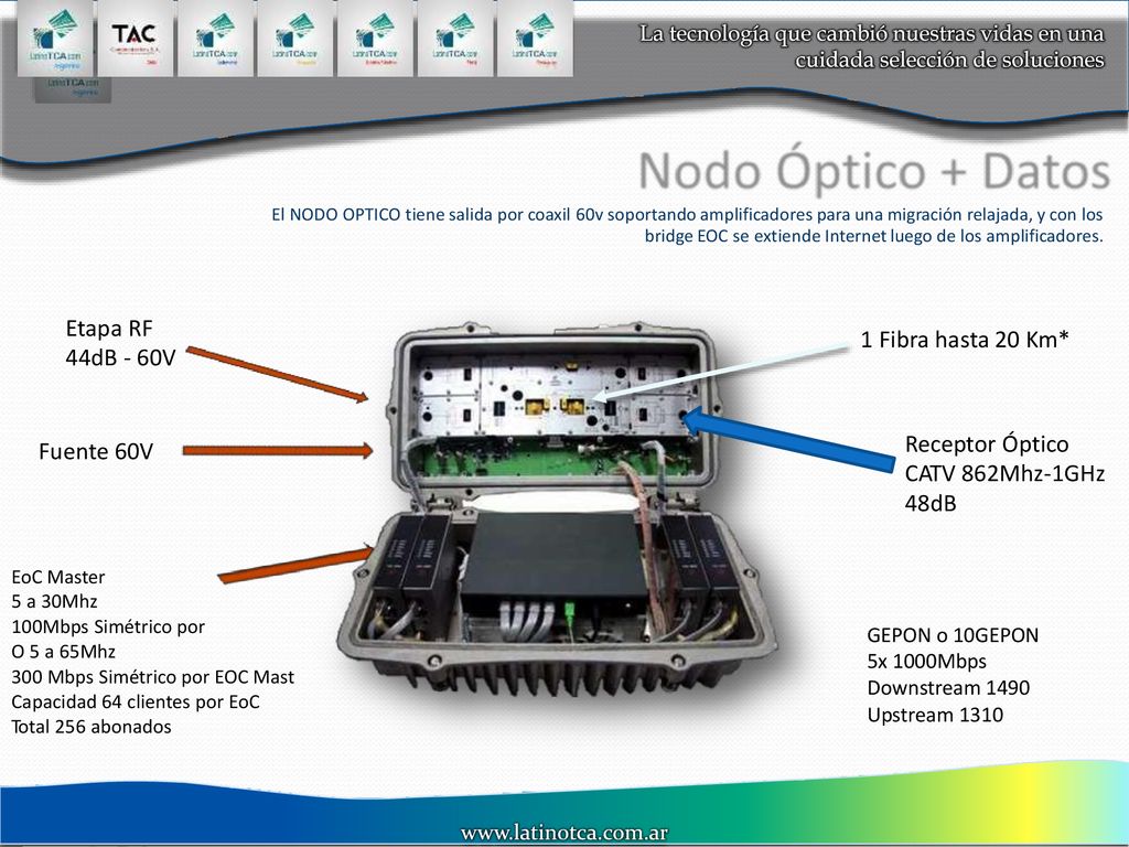 Nodo Óptico + Datos Etapa RF 44dB - 60V 1 Fibra hasta 20 Km*