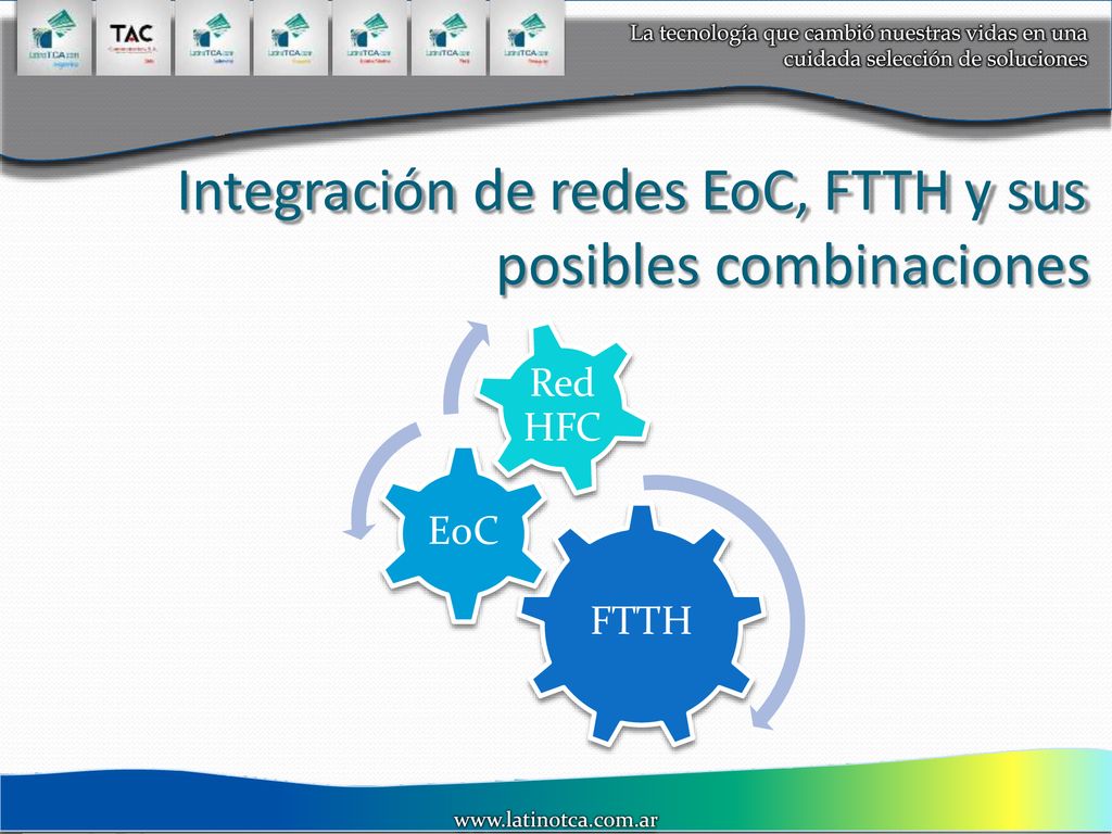 Integración de redes EoC, FTTH y sus posibles combinaciones Red HFC