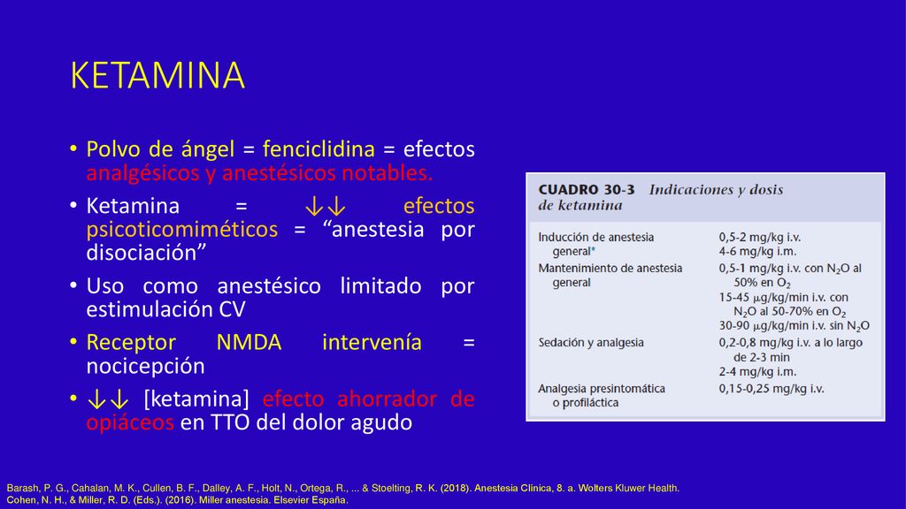 KETAMINA Polvo de ángel = fenciclidina = efectos analgésicos y anestésicos notables.