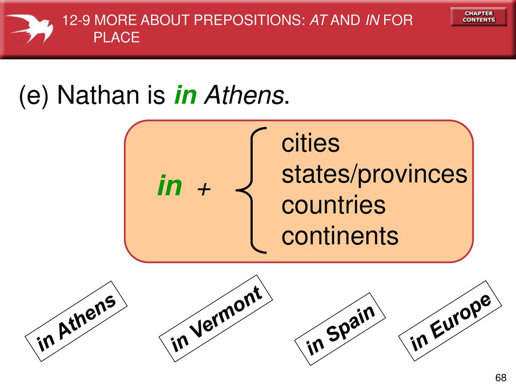 in + (e) Nathan is in Athens. cities states/provinces countries