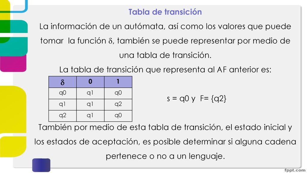 La tabla de transición que representa al AF anterior es: