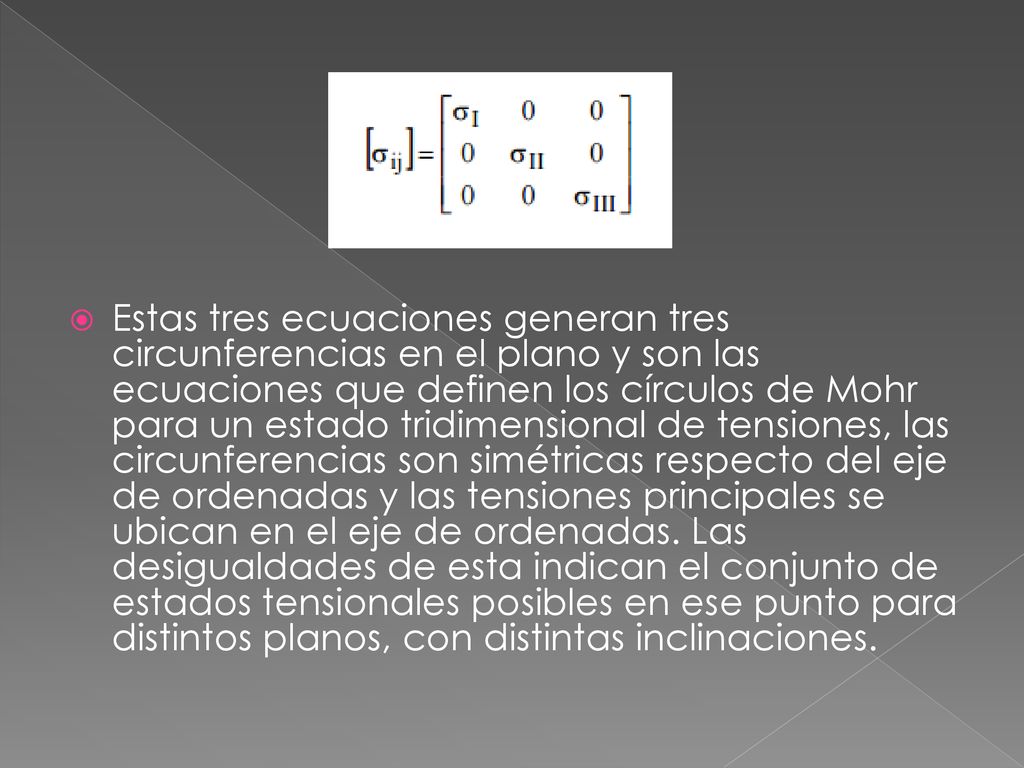 Estas tres ecuaciones generan tres circunferencias en el plano y son las ecuaciones que definen los círculos de Mohr para un estado tridimensional de tensiones, las circunferencias son simétricas respecto del eje de ordenadas y las tensiones principales se ubican en el eje de ordenadas.
