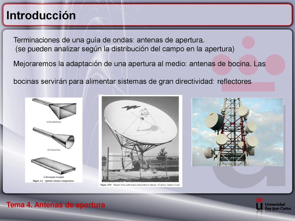 Introducción Terminaciones de una guía de ondas: antenas de apertura.
