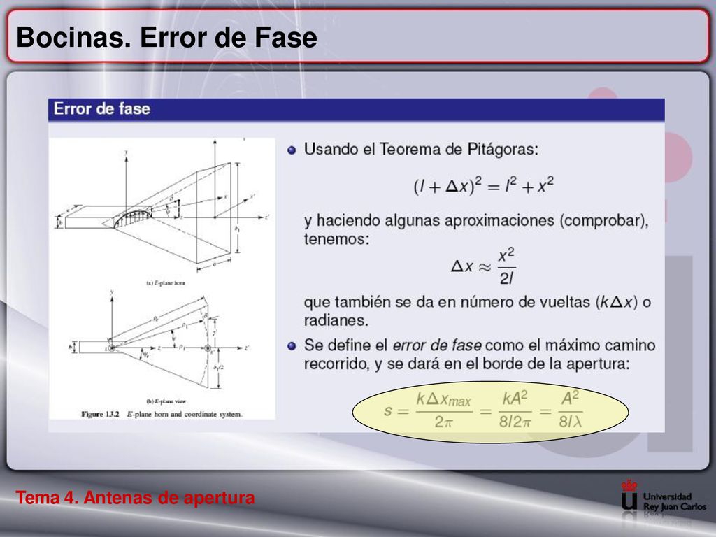 Bocinas. Error de Fase Tema 4. Antenas de apertura