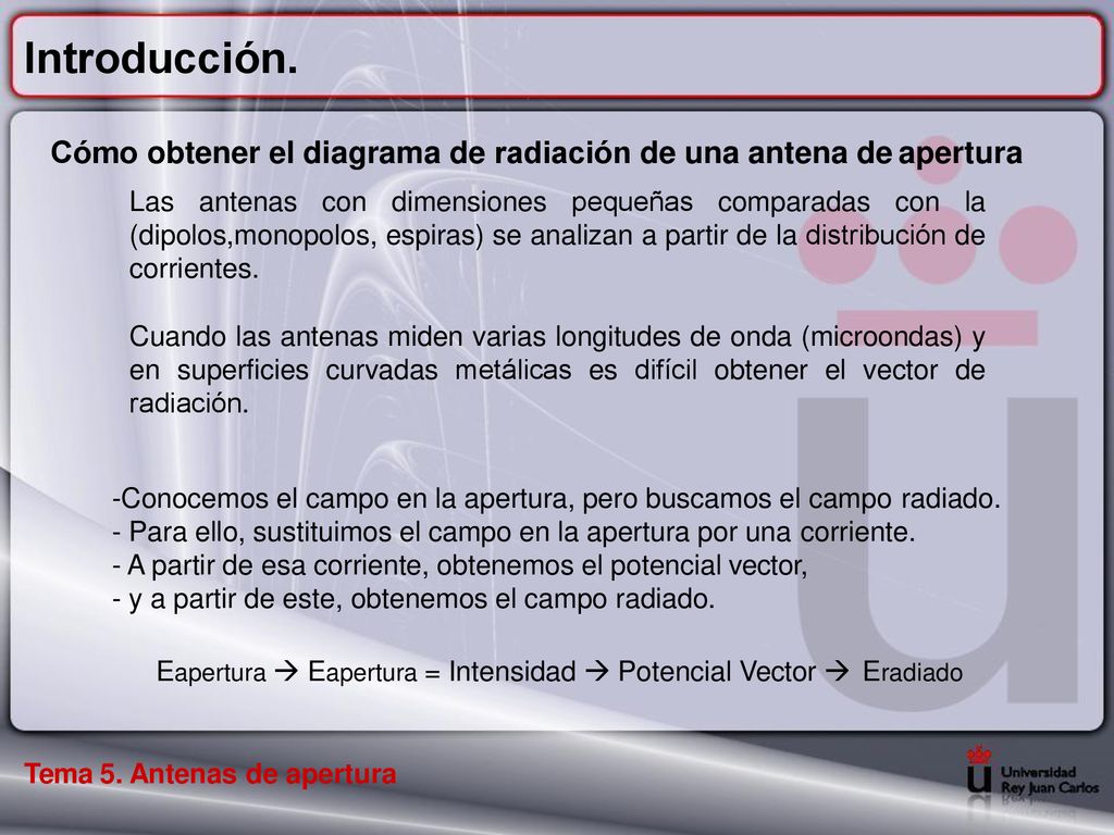 Introducción. Cómo obtener el diagrama de radiación de una antena de apertura.