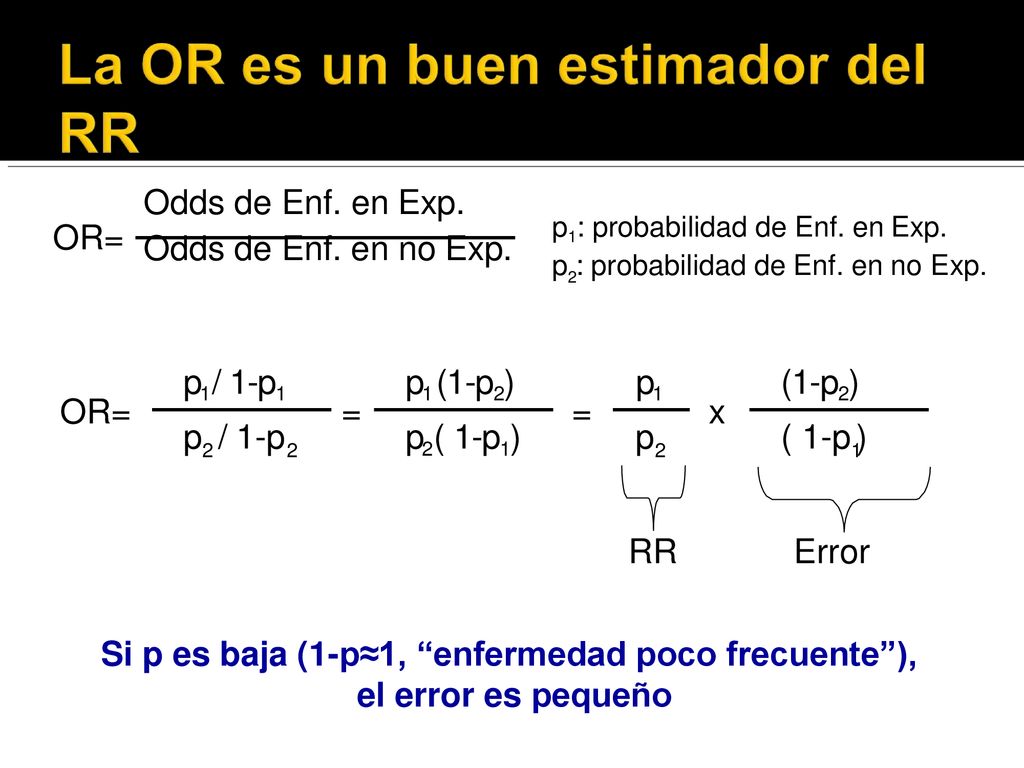 Si p es baja (1-p≈1, enfermedad poco frecuente ), el error es pequeño