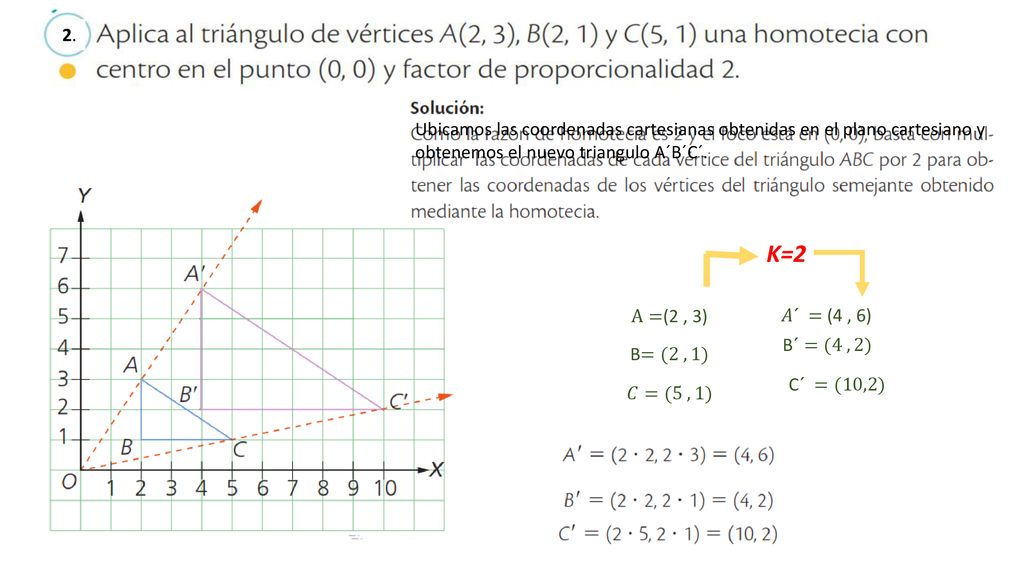 2. Ubicamos las coordenadas cartesianas obtenidas en el plano cartesiano y obtenemos el nuevo triangulo A´B´C´.