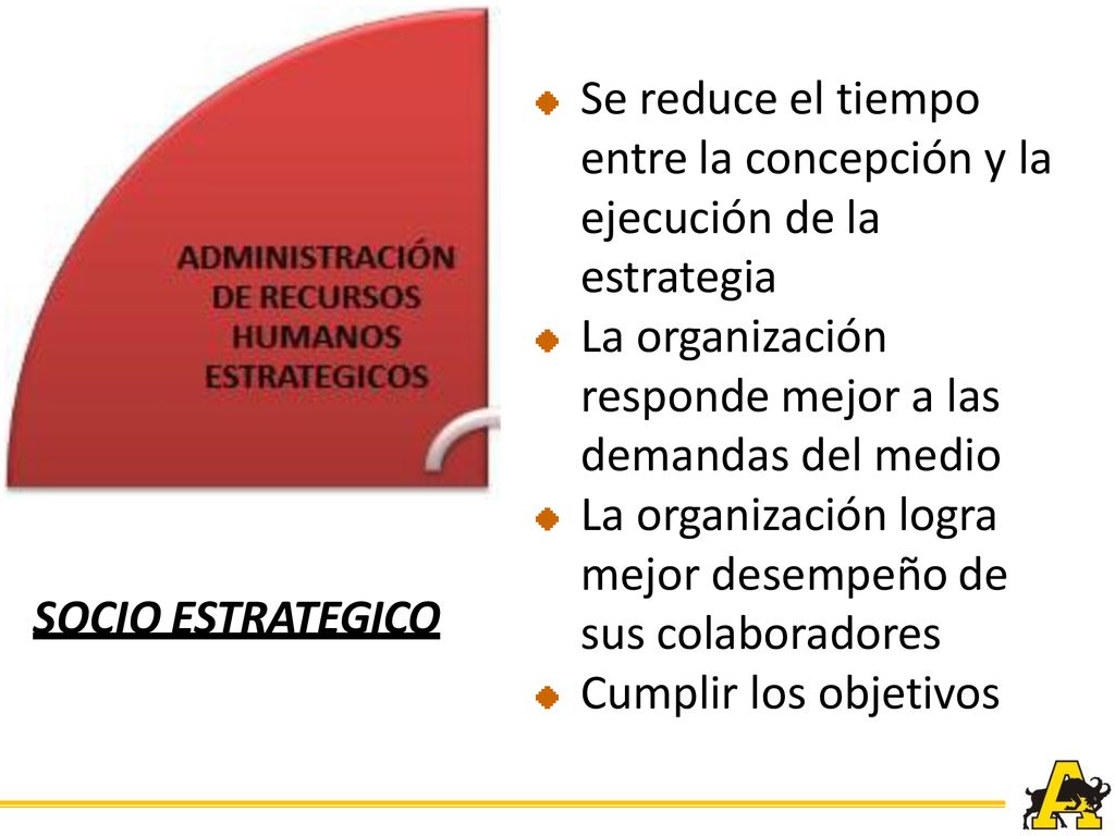 Se reduce el tiempo entre la concepción y la ejecución de la estrategia