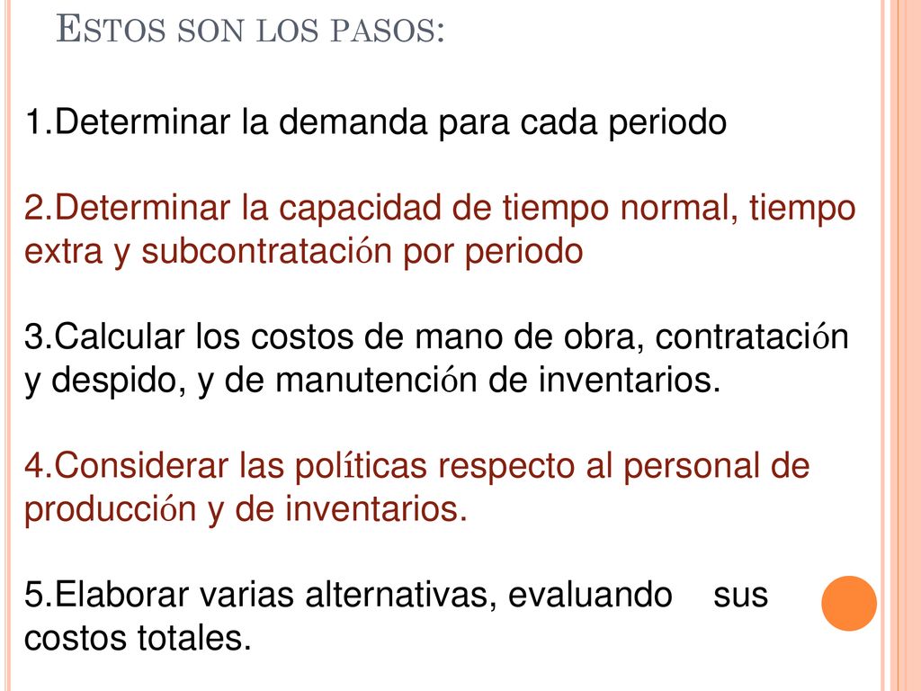 Estos son los pasos: Determinar la demanda para cada periodo