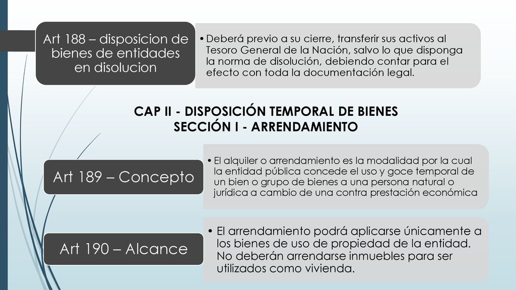 CAP II - DISPOSICIÓN TEMPORAL DE BIENES SECCIÓN I - ARRENDAMIENTO