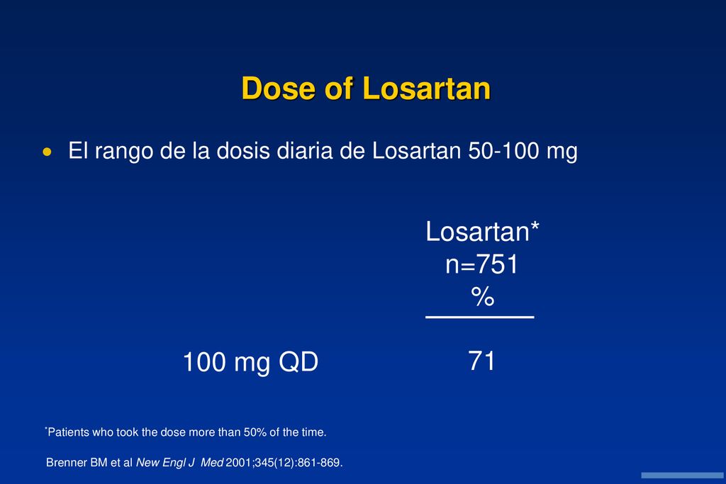 *Patients who took the dose more than 50% of the time.