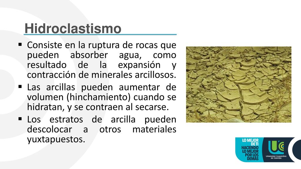 Hidroclastismo Consiste en la ruptura de rocas que pueden absorber agua, como resultado de la expansión y contracción de minerales arcillosos.