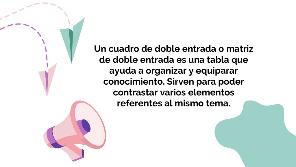 Un cuadro de doble entrada o matriz de doble entrada es una tabla que ayuda a organizar y equiparar conocimiento.