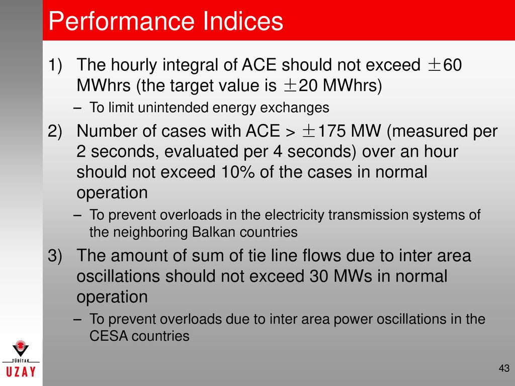 Performance Indices The hourly integral of ACE should not exceed ±60 MWhrs (the target value is ±20 MWhrs)