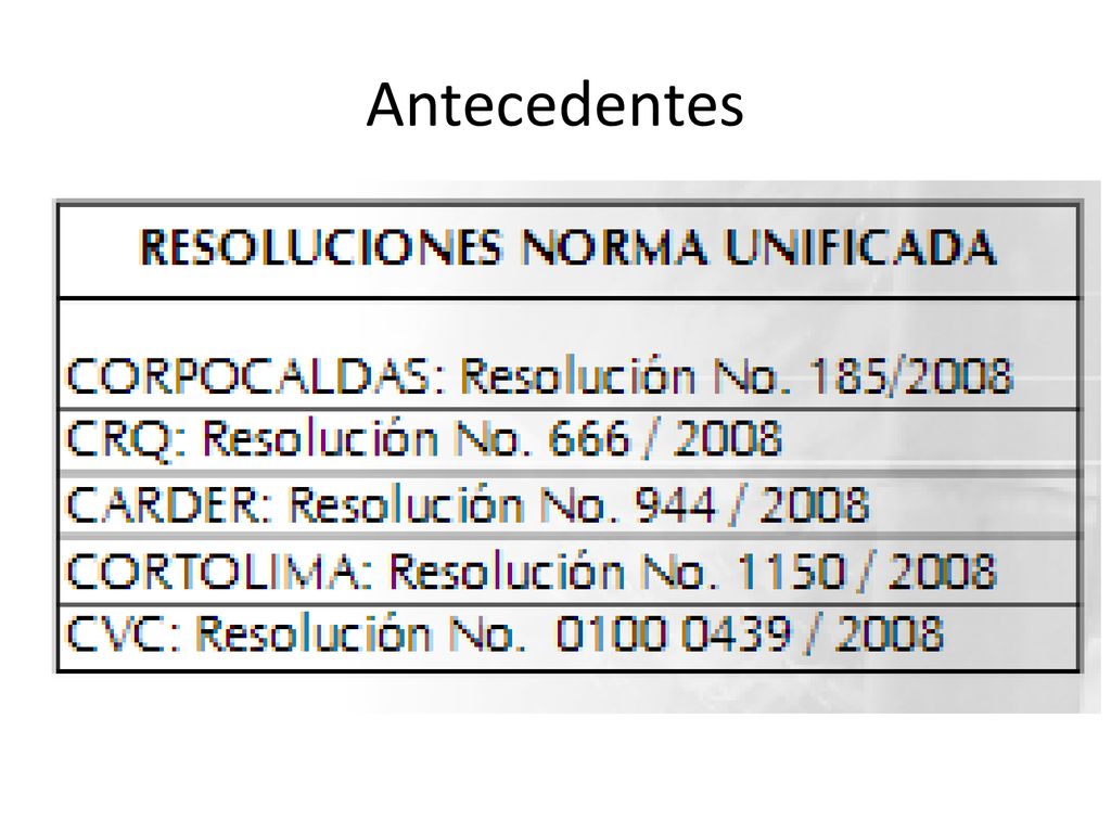 Antecedentes Revisión y ajustes que derivaron una actualización y expedición de nuevos Actos Administrativos regionales en el Año