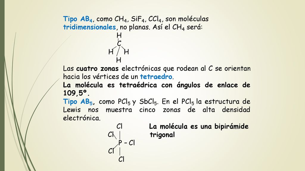 Tipo AB4, como CH4, SiF4, CCl4, son moléculas