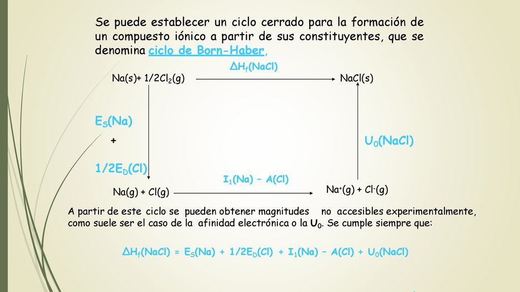 Se puede establecer un ciclo cerrado para la formación de un compuesto iónico a partir de sus constituyentes, que se denomina ciclo de Born-Haber,