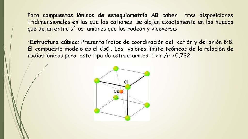 Para compuestos iónicos de estequiometría AB caben tres disposiciones tridimensionales en las que los cationes se alojan exactamente en los huecos que dejan entre sí los aniones que los rodean y viceversa: