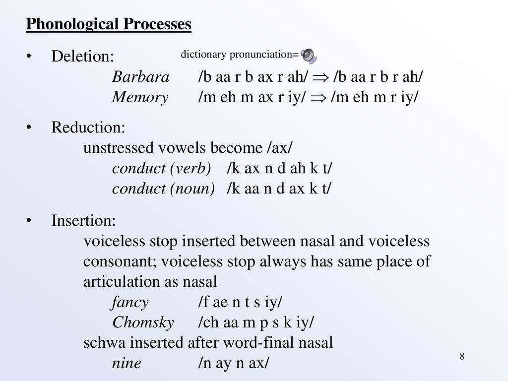 Structure Of Spoken Language Ppt Descargar