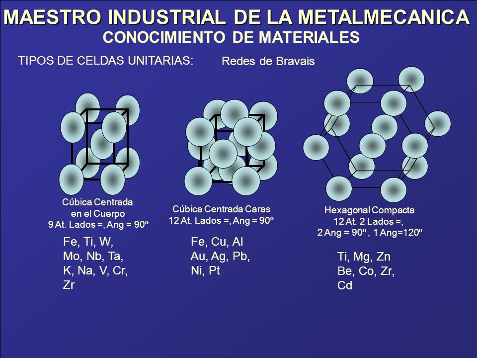 MAESTRO INDUSTRIAL DE LA METALMECANICA
