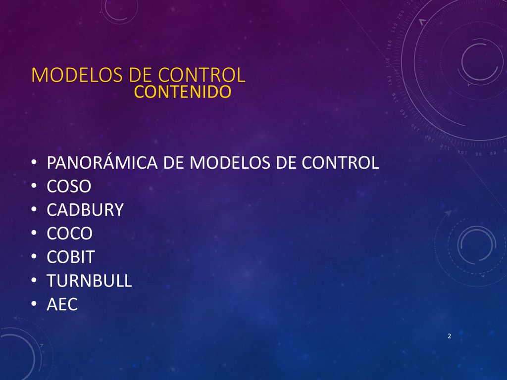 MODELOS DE CONTROL CONTENIDO PANORÁMICA DE MODELOS DE CONTROL COSO