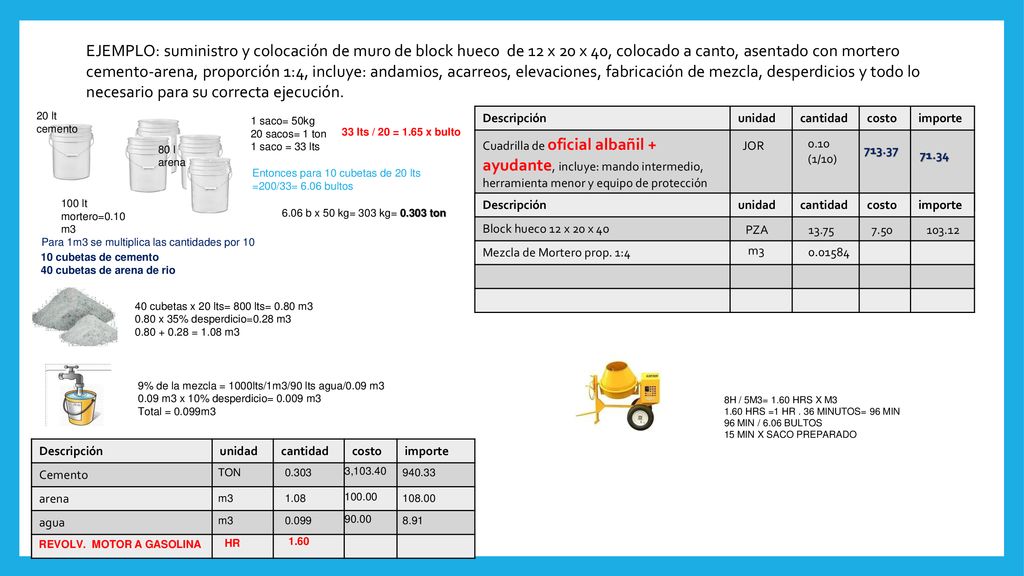 EJEMPLO: suministro y colocación de muro de block hueco de 12 x 20 x 40, colocado a canto, asentado con mortero cemento-arena, proporción 1:4, incluye: andamios, acarreos, elevaciones, fabricación de mezcla, desperdicios y todo lo necesario para su correcta ejecución.