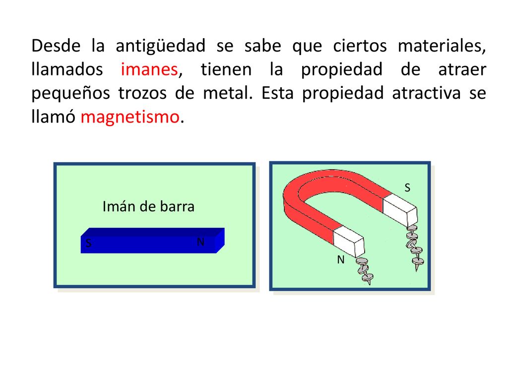 Desde la antigüedad se sabe que ciertos materiales, llamados imanes, tienen la propiedad de atraer pequeños trozos de metal. Esta propiedad atractiva se llamó magnetismo.