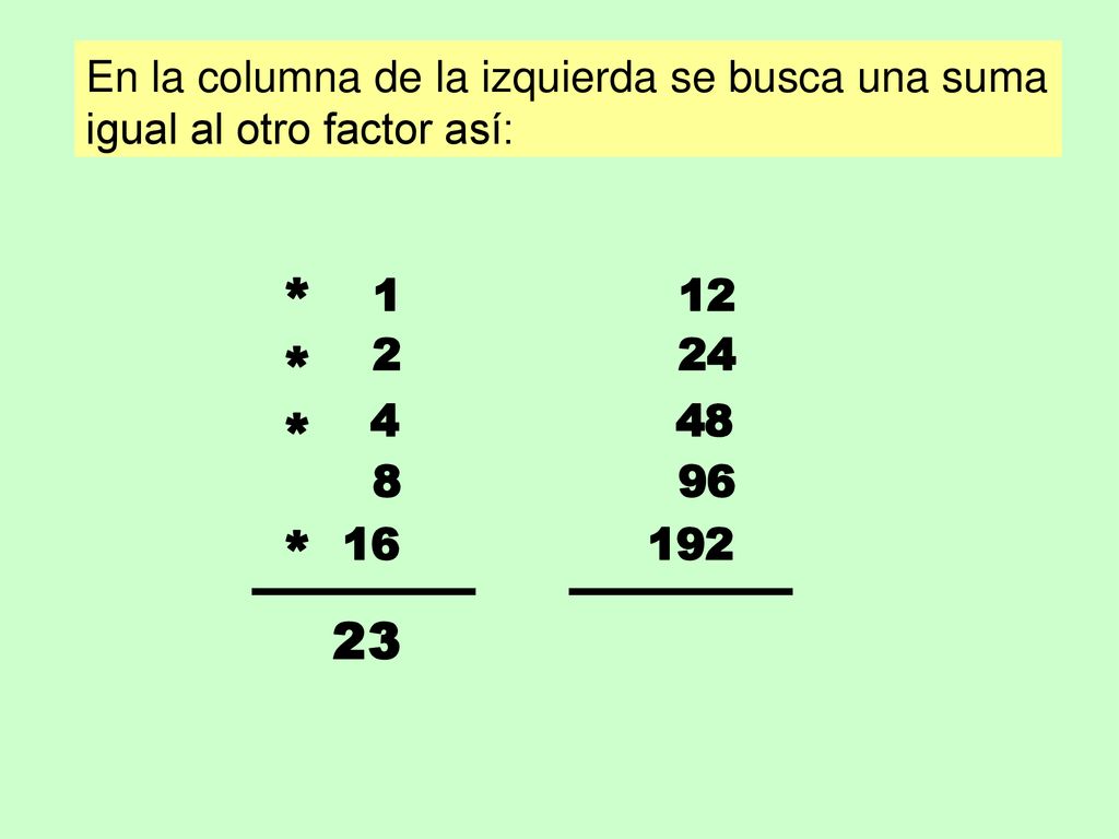 En la columna de la izquierda se busca una suma igual al otro factor así: