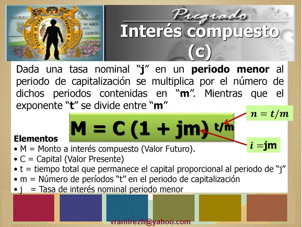 M = C (1 + jm) t/m Interés compuesto (c)