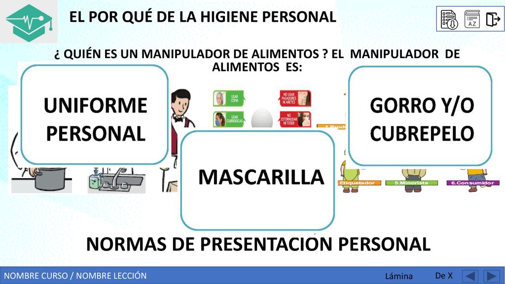 NORMAS DE PRESENTACIÓN PERSONAL. LOS OÍDOS, LA NARIZ Y LA BOCA