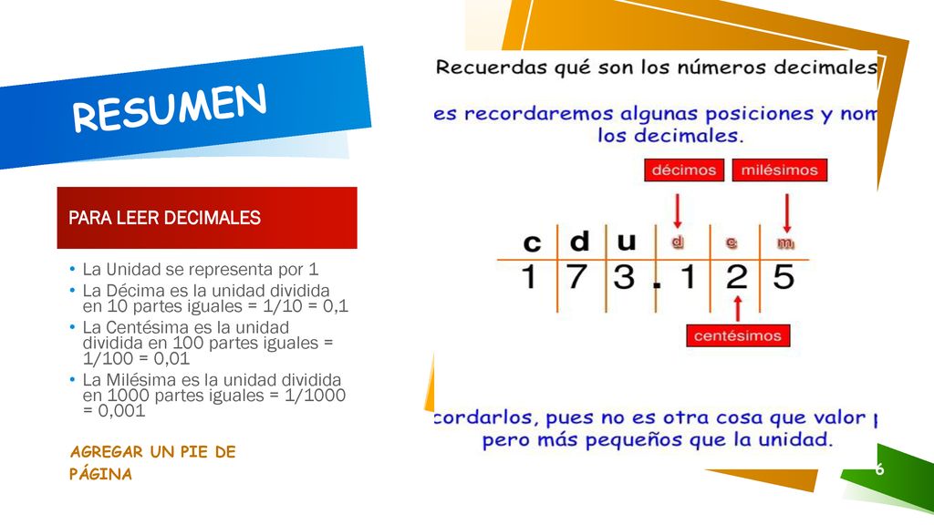 RESUMEN PARA LEER DECIMALES La Unidad se representa por 1