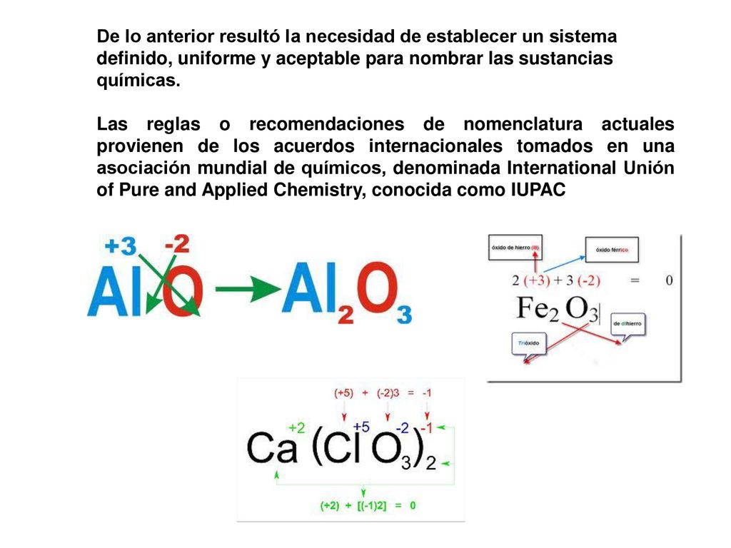 De lo anterior resultó la necesidad de establecer un sistema definido, uniforme y aceptable para nombrar las sustancias químicas.