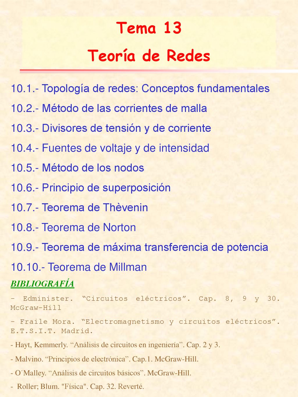 Tema 13 Teoría de Redes Topología de redes: Conceptos fundamentales Método de las corrientes de malla.