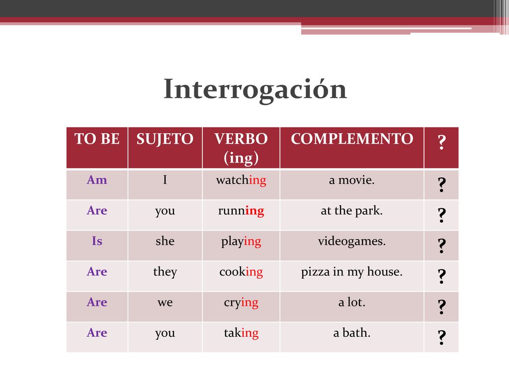 Interrogación TO BE SUJETO VERBO (ing) COMPLEMENTO Am I watching